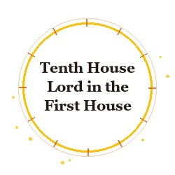 Tenth House Lord in the First House